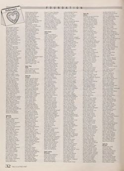 1987-1988_Vol_91 page 33.jpg